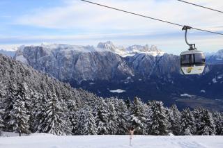 Rittnerhorn Bahn Rittnerhorn Bahn